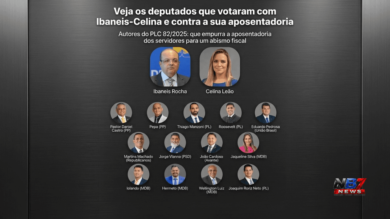 OS 14 DISTRITAIS QUE VOTARAM PELA COMPRA DO BANCO MASTER: E AINDA QUEREM SEU VOTO!!!